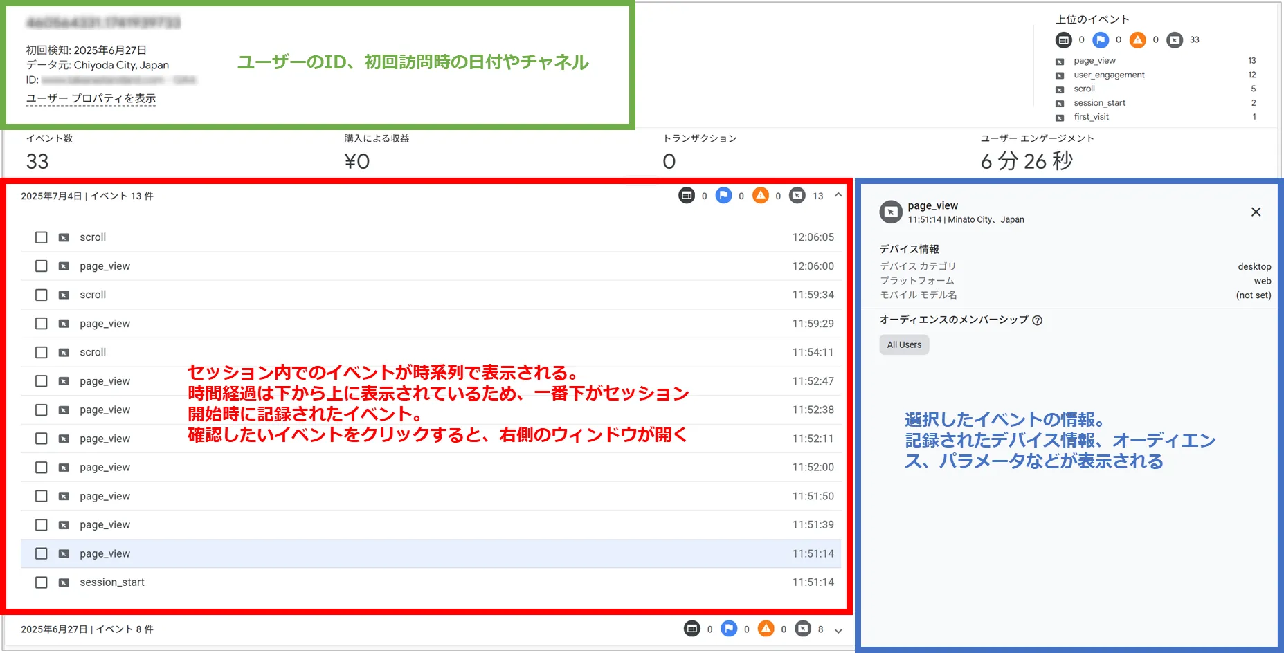 GA4 ユーザーエクスプローラで閲覧ページURLや流入元を確認する